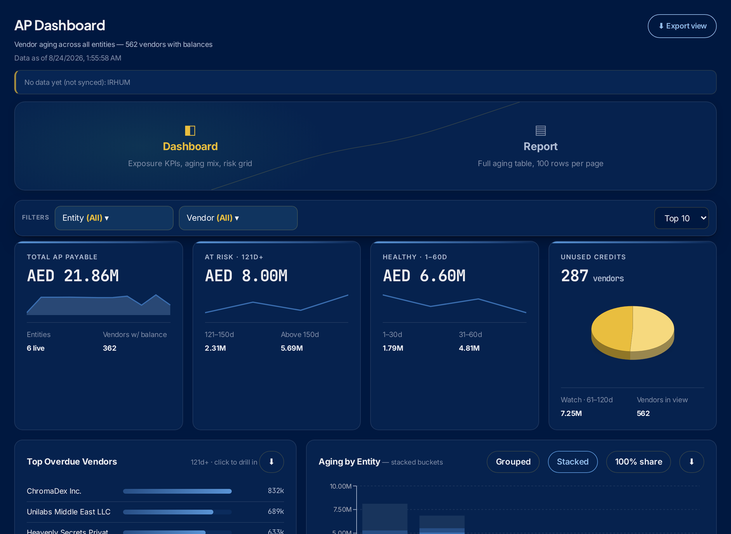 MatchBooks — AP Dashboard — dark theme