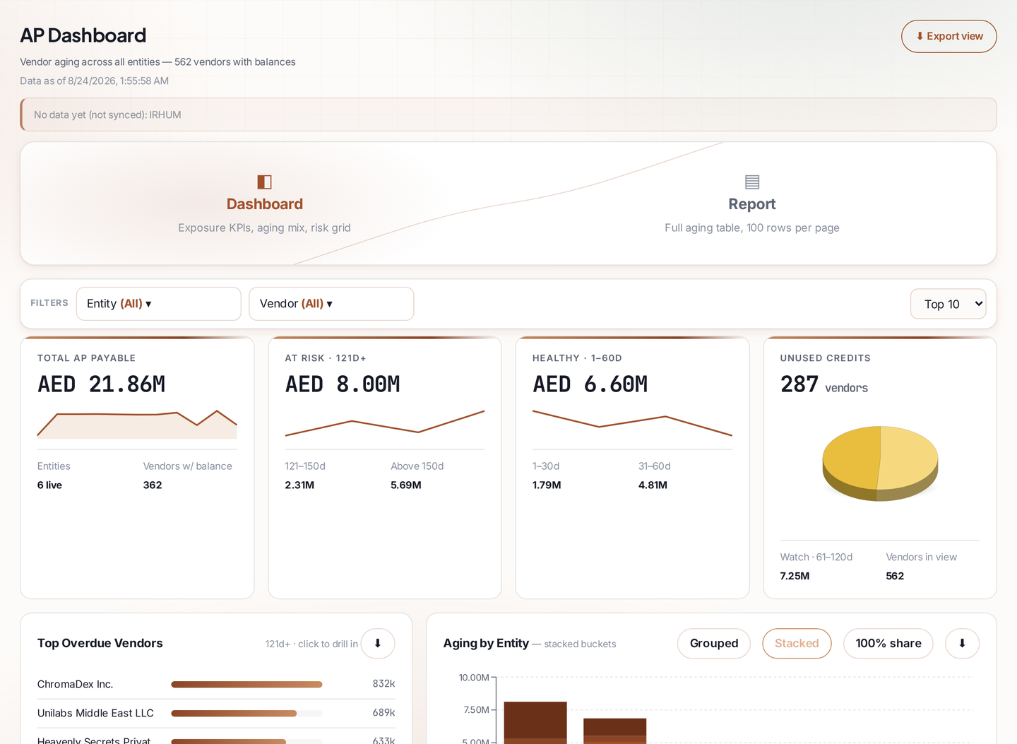 MatchBooks — AP Dashboard — light theme