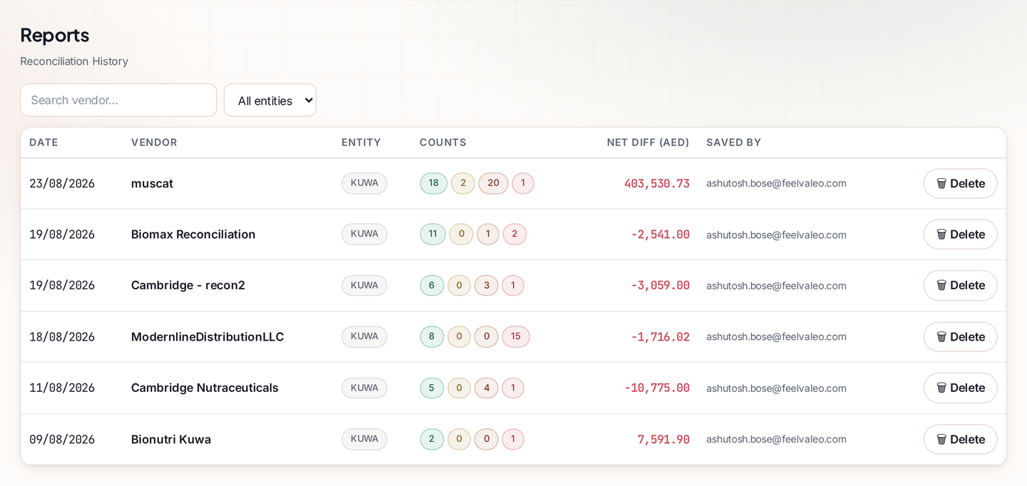 MatchBooks — Reports — light theme